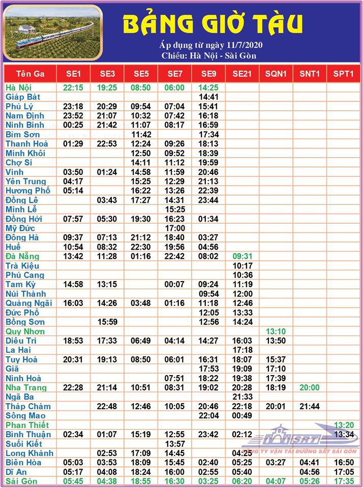 bảng giờ tàu tuyến Hà Nội Sài GOn từ 11/7/2020