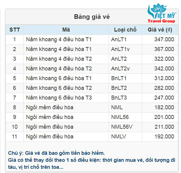 Giá vé tàu hỏa Chợ Sy đi Đồng Hới - Quảng Bình