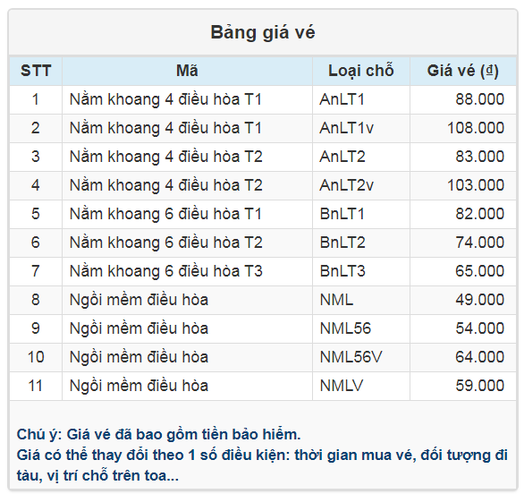 Giá vé tàu hỏa Dĩ An đi Long Khánh – Đồng Nai