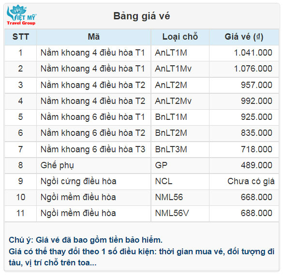 Giá vé tàu hỏa Huế đi Long Khánh – Đồng Nai