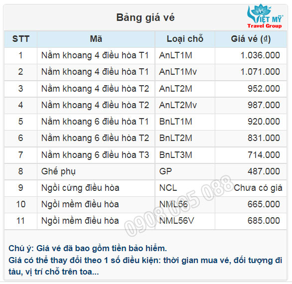 Bảng giá vé tàu hỏa từ Huế đi Biên Hòa