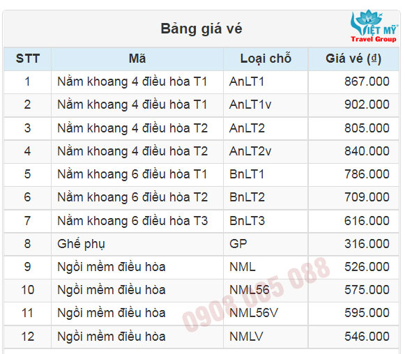 Bảng giá vé tàu Biên Hòa đi Tam Kỳ tại Việt Mỹ