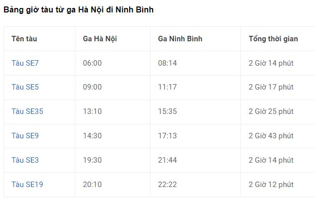 Mua vé tàu lửa giá rẻ tại Ninh Bình