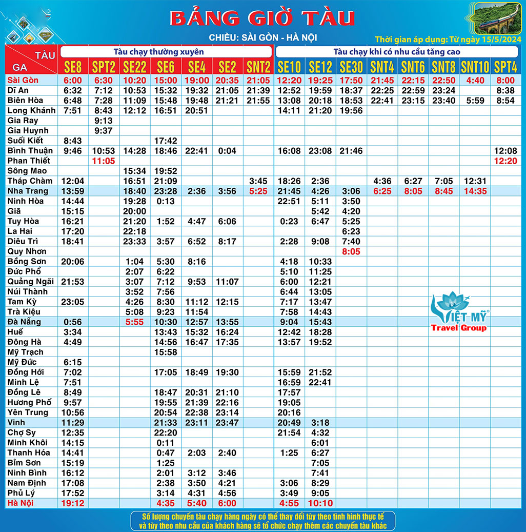 Bảng giờ tàu áp dụng từ ngày 15/5/2024 từ Sài Gòn - Hà Nội