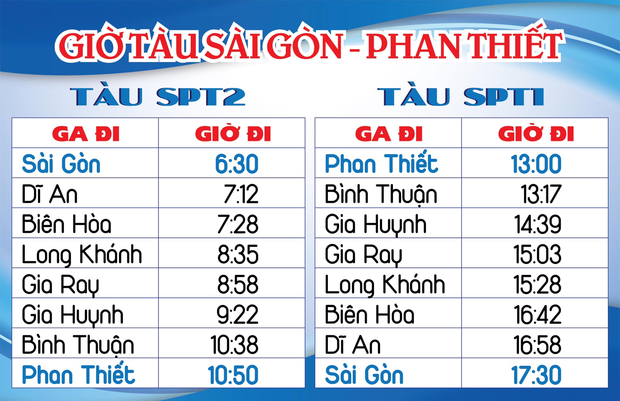 Chi tiết giờ chạy đôi tàu giữa Sài Gòn - Phan Thiết