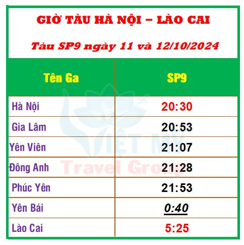 Đường sắt tăng tàu Hà Nội - Lào Cai phục vụ khách du lịch