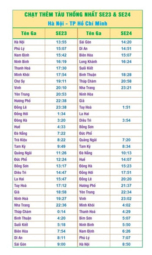 Đặt vé tàu ưu đãi Sài Gòn - Hà Nội trong dịp Hè