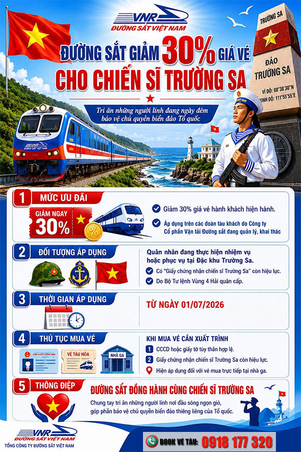 Giảm 30% giá vé tàu cho chiến sĩ Trường Sa từ ngày 01/7/2026
