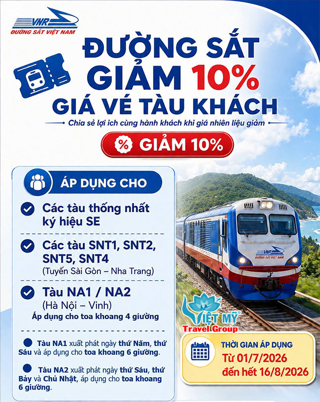 Đường sắt giảm 10% giá vé tàu khách Bắc - Nam từ ngày 01/7/2026