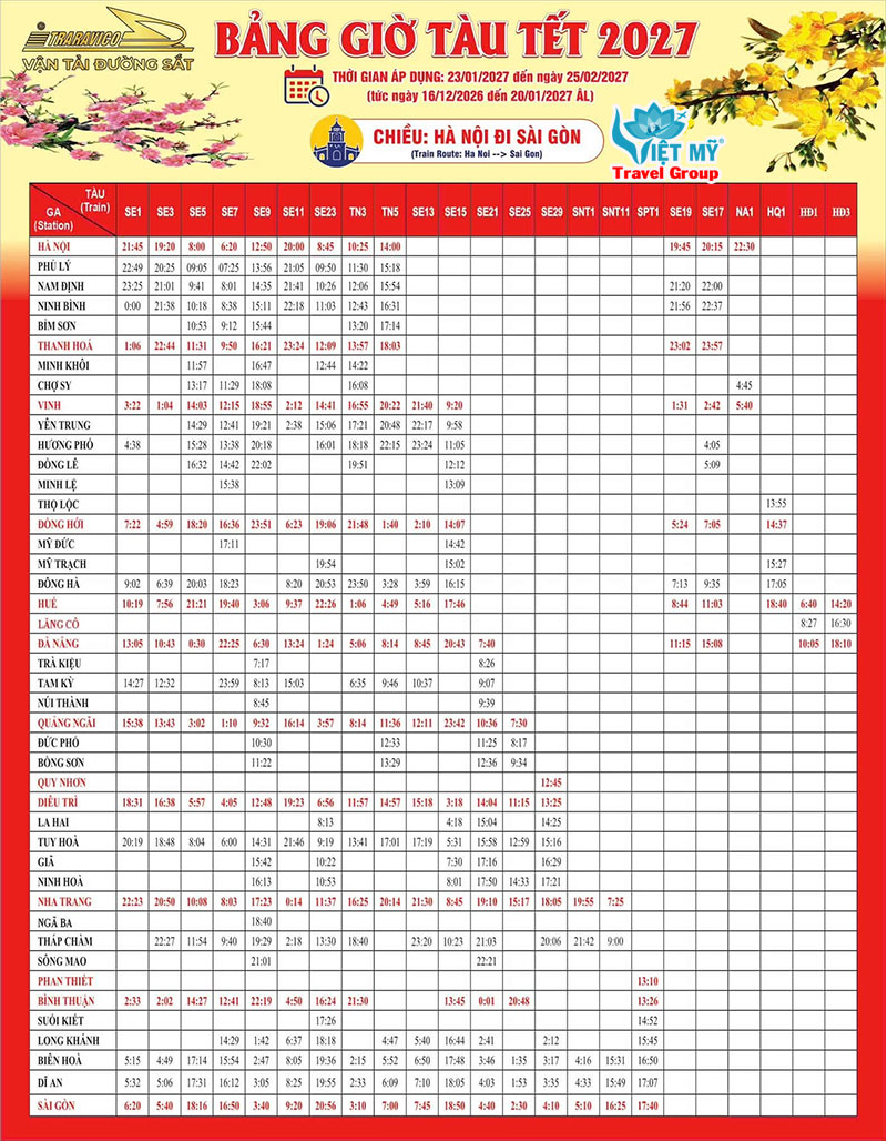 Vé tàu Tết Đinh Mùi 2027 mở bán từ 8:00 ngày 05/09/2026