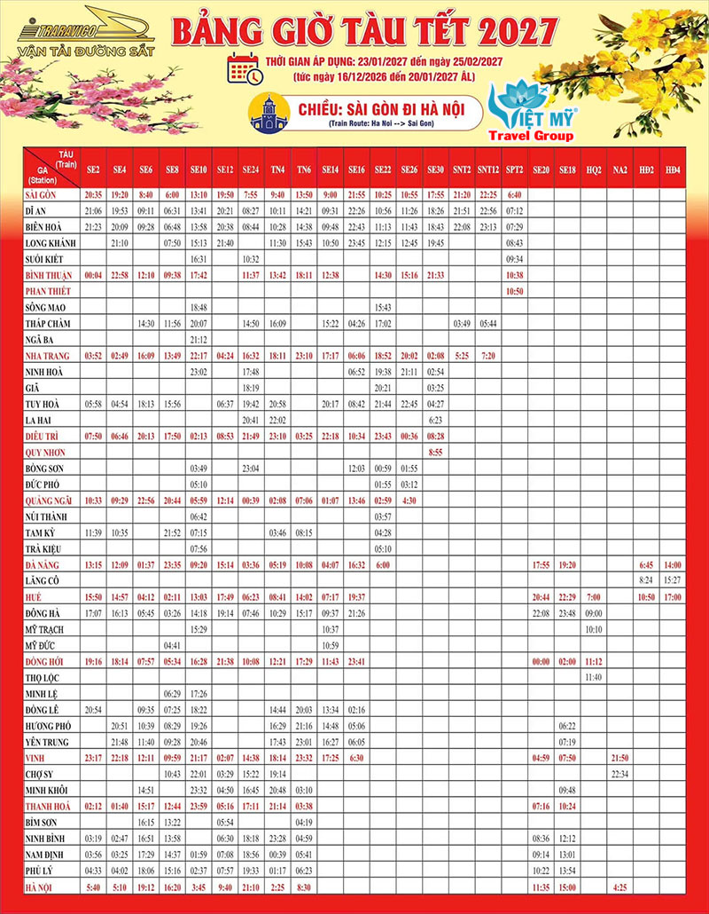 Vé tàu Tết Đinh Mùi 2027 mở bán từ 8:00 ngày 05/09/2026