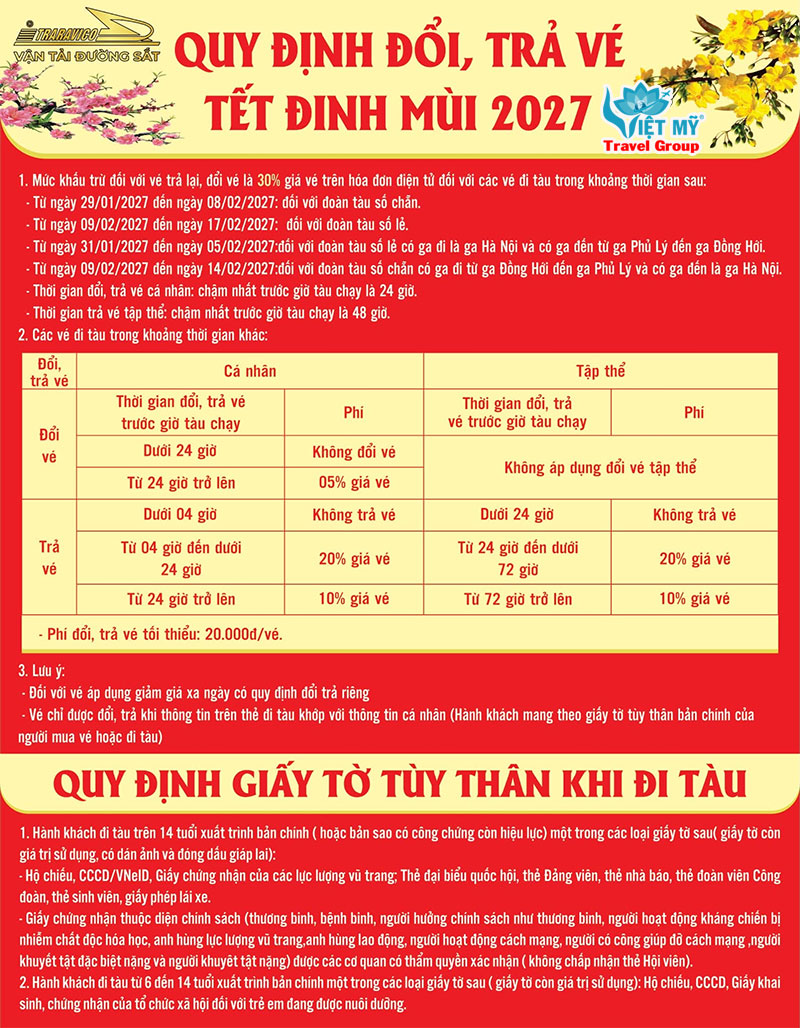 Vé tàu Tết Đinh Mùi 2027 mở bán từ 8:00 ngày 05/09/2026